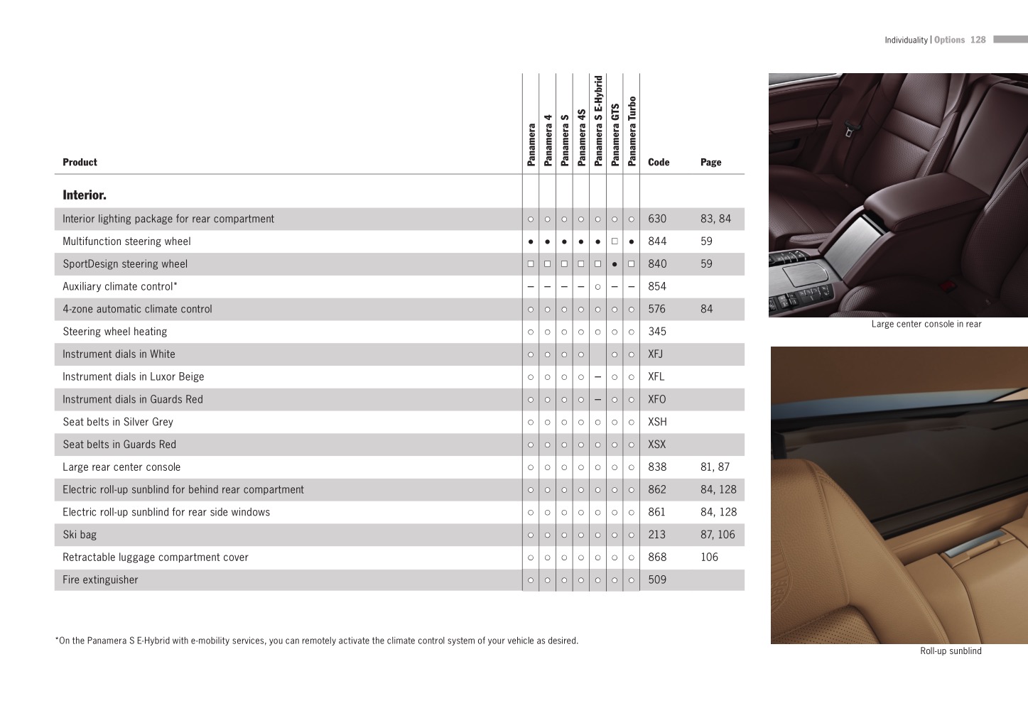 2014 Porsche Panamera Brochure Page 147